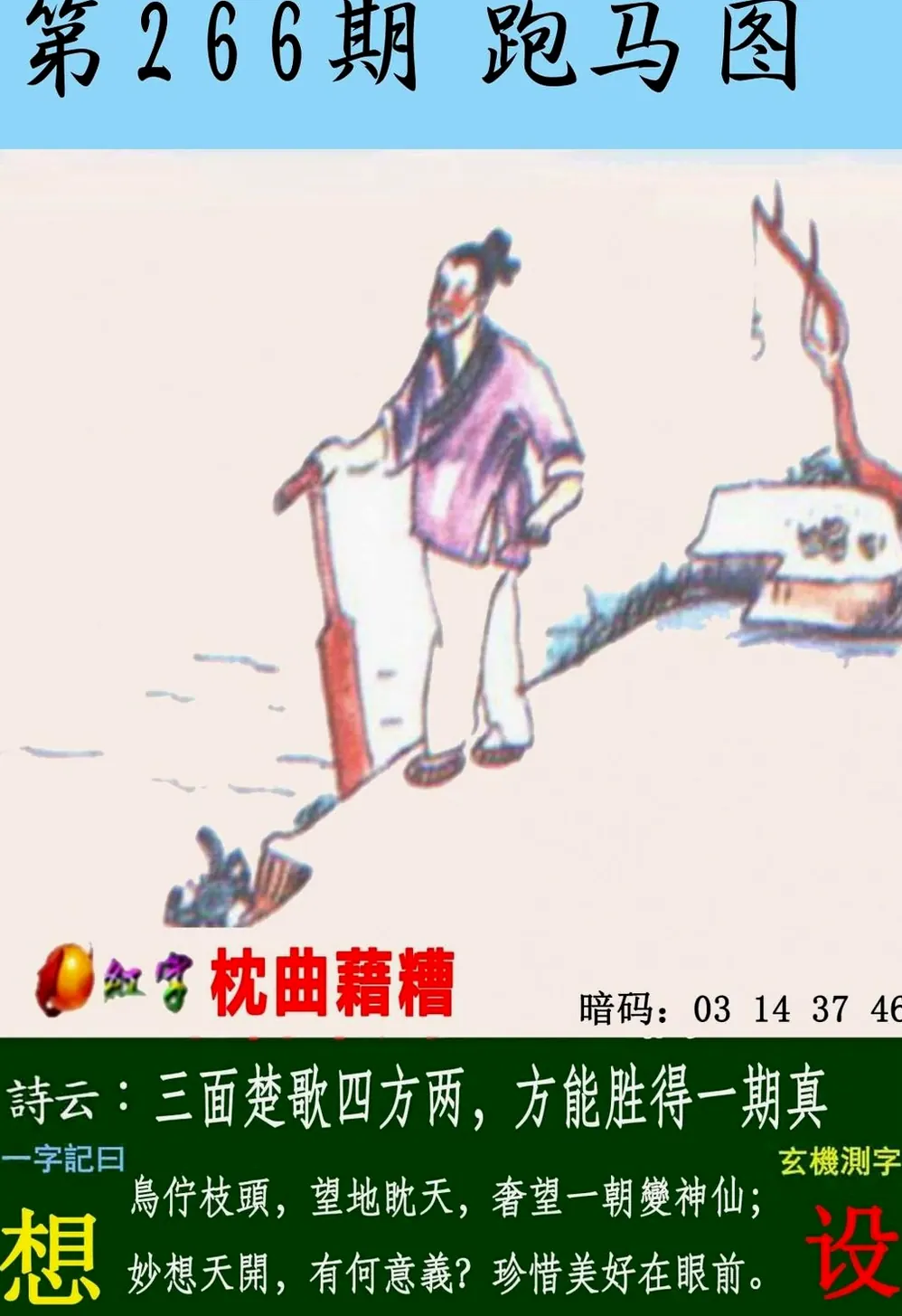登录说明
